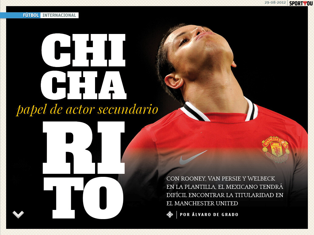 Chicharito Chicharito