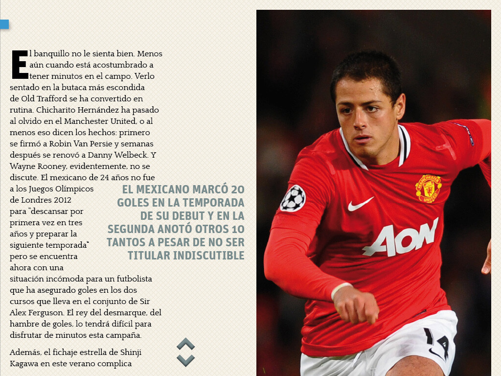 Chicharito Chicharito