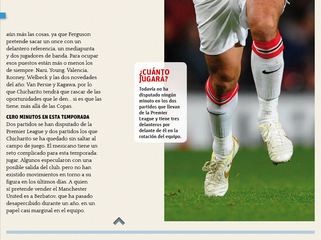 Chicharito Chicharito