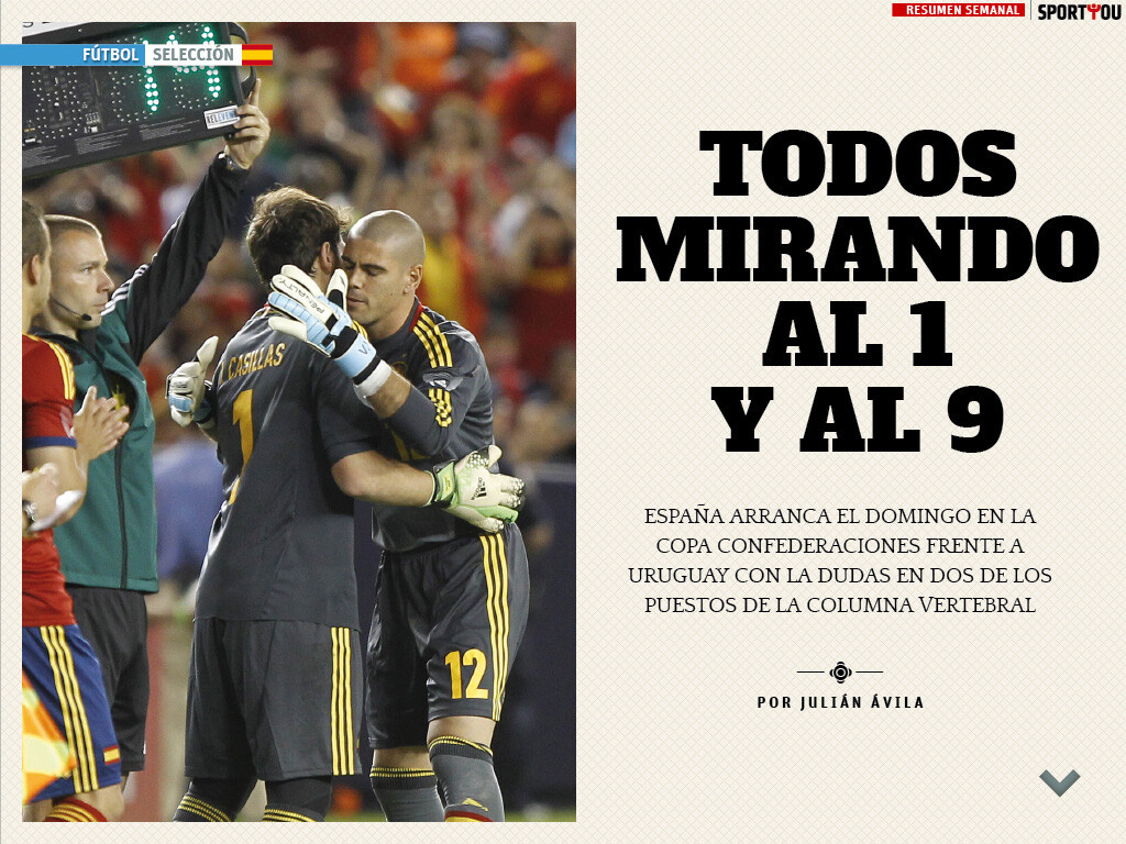 Todos mirando al 1
y al 9 Todos mirando al 1
y al 9